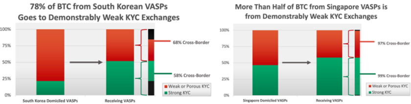 USDT在金融科技资产管理中的角色_USDT在金融科技资产管理中的角色_USDT在金融科技资产管理中的角色