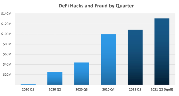 USDT在金融科技资产管理中的角色_USDT在金融科技资产管理中的角色_USDT在金融科技资产管理中的角色