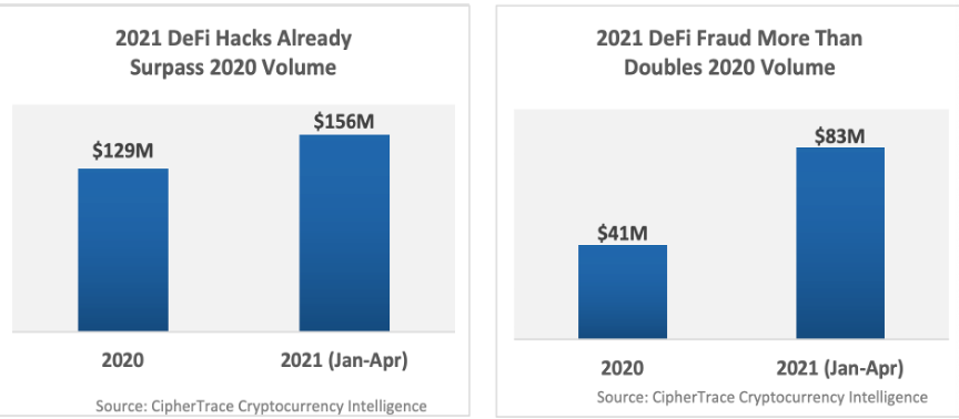 USDT在金融科技资产管理中的角色_USDT在金融科技资产管理中的角色_USDT在金融科技资产管理中的角色