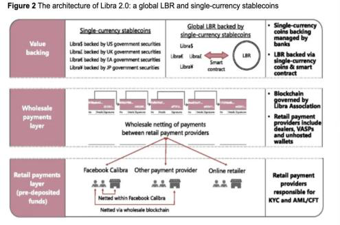 USDT在金融科技资产管理中的角色_USDT在金融科技资产管理中的角色_USDT在金融科技资产管理中的角色