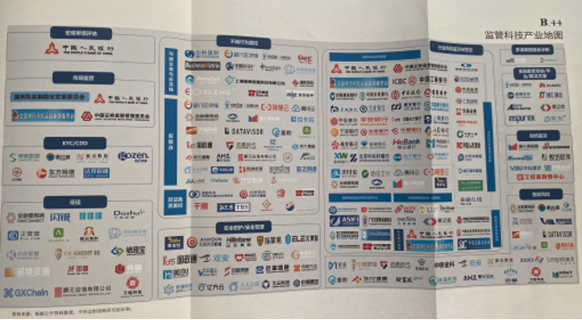 USDT在金融科技资产管理中的角色_USDT在金融科技资产管理中的角色_USDT在金融科技资产管理中的角色