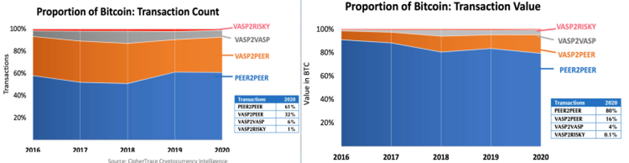 USDT在金融科技资产管理中的角色_USDT在金融科技资产管理中的角色_USDT在金融科技资产管理中的角色