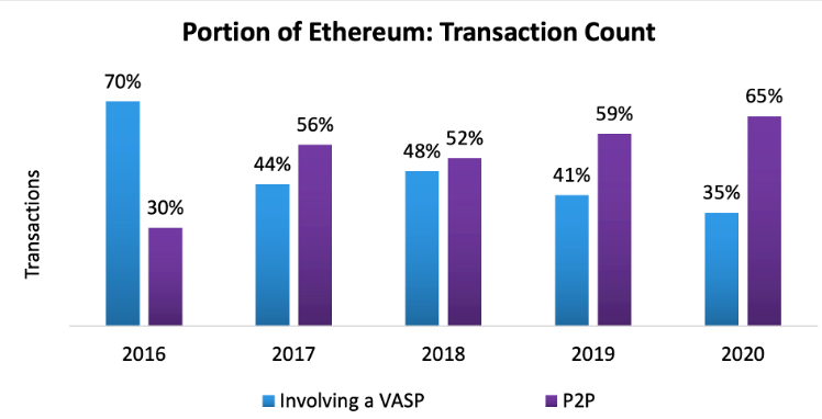USDT在金融科技资产管理中的角色_USDT在金融科技资产管理中的角色_USDT在金融科技资产管理中的角色