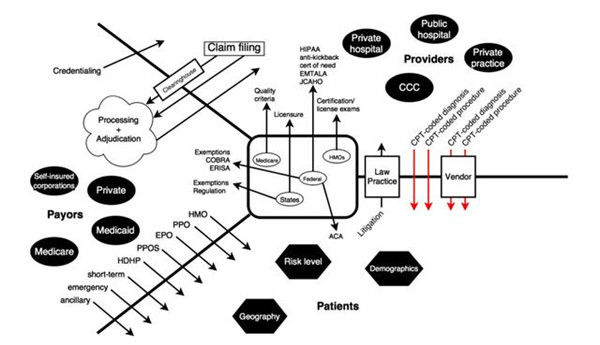 区块链医疗应用场景_探索区块链技术在医疗领域的创新：如何利用数字货币提高医疗数据透明度_医疗区块链有哪些