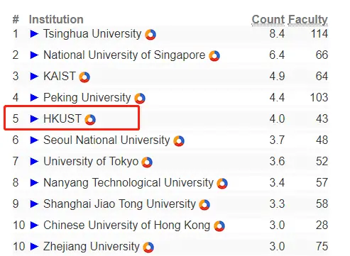 黄峥与拼多多的崛起之路_拼多多黄峥去哪里了_拼多多黄峥今年多大