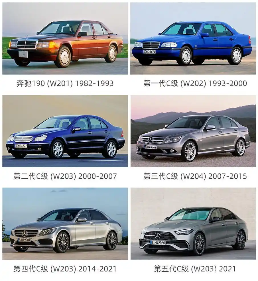 奔驰的设计理念：优雅与动感的碰撞_奔驰车动感型和豪华型的区别_奔驰动感型什么意思