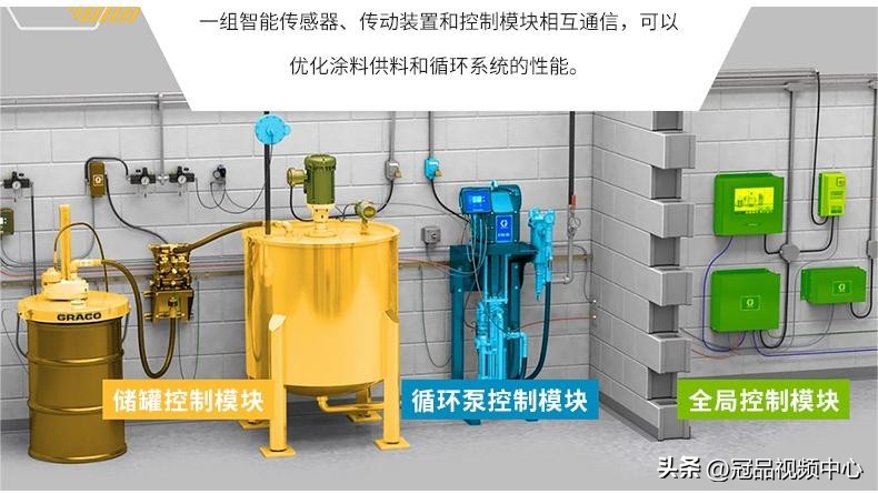 智能车居怎么连接设备_将电力汽车与智能家居连接的潜力_智能小车怎么接线