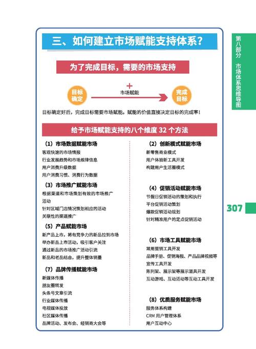 wps的vba模块官方下载_搜狐视频app下载官方下载_tp官方app下载的教育模块，如何帮助新手快速了解市场？