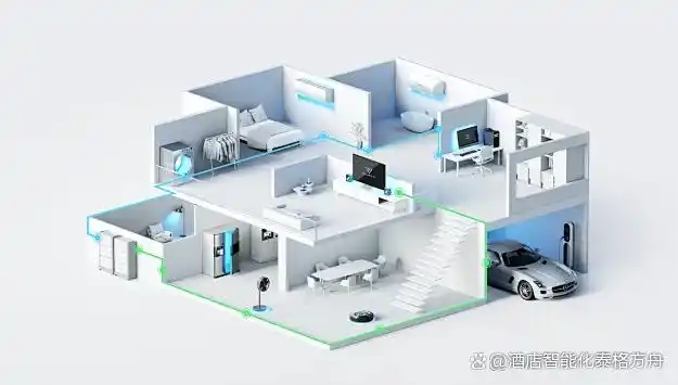 一键掌控未来，智能家居产品的选择与体验_掌控开关app一键配对下载_掌控智能科技有限公司