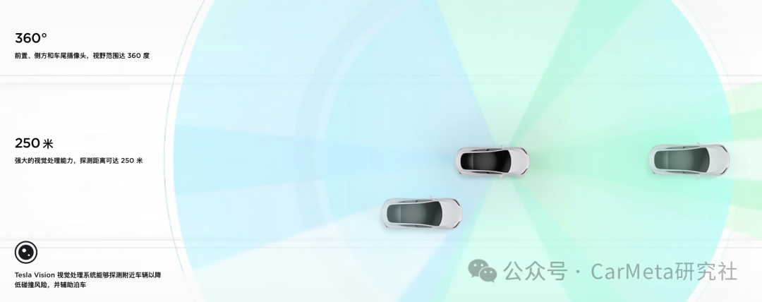 特斯拉在安全性上的成功与挑战_特斯拉挑战性安全成功上市时间_特斯拉的挑战