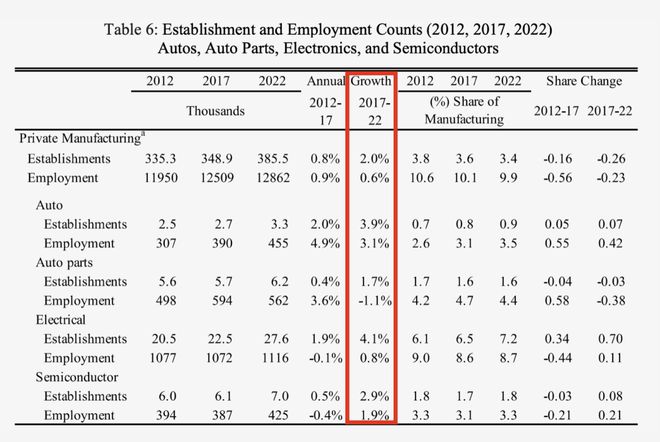 石油供应链结构图_石油行业供应链_全球石油供应风险的上升，产业链整合与合作的重要性再强调