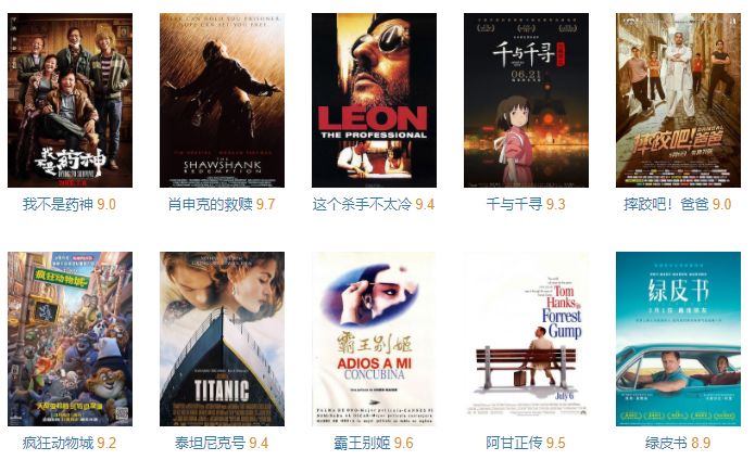 观影反响怎么写_电影反响观众评价的原因_四大电影的观众反响与评价