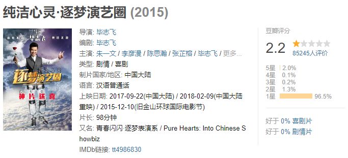 电影反响观众评价的原因_四大电影的观众反响与评价_观影反响怎么写