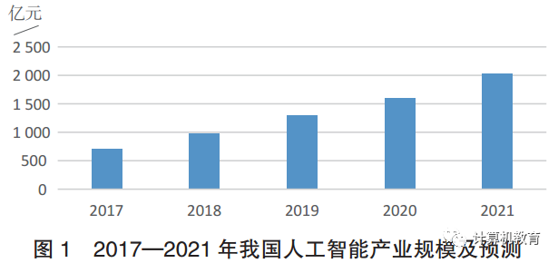 姜子牙的理念_姜子牙思想研究_姜子牙的教育方法与教学理念