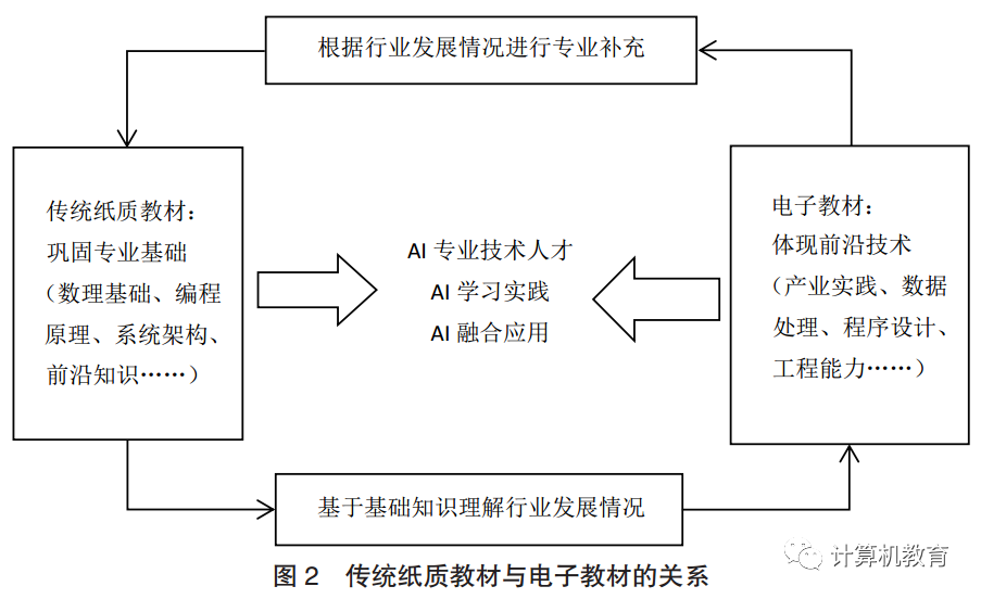 姜子牙思想研究_姜子牙的教育方法与教学理念_姜子牙的理念