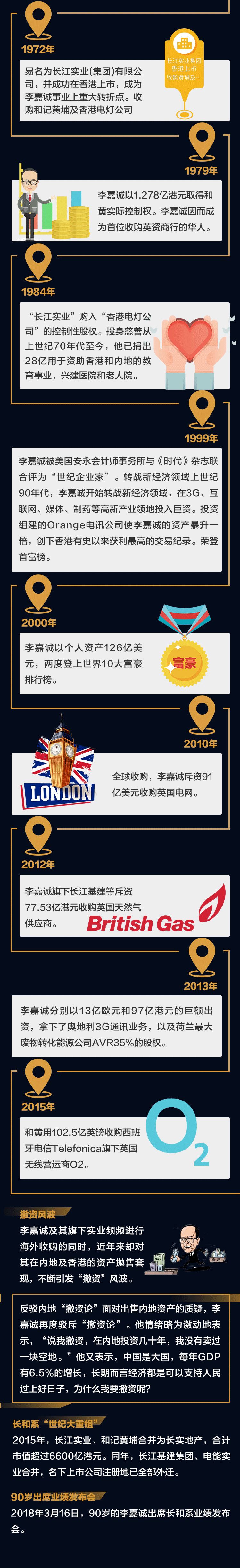 李嘉诚的创新精神_李嘉诚的创新创业故事_李嘉诚的创新思维与企业发展