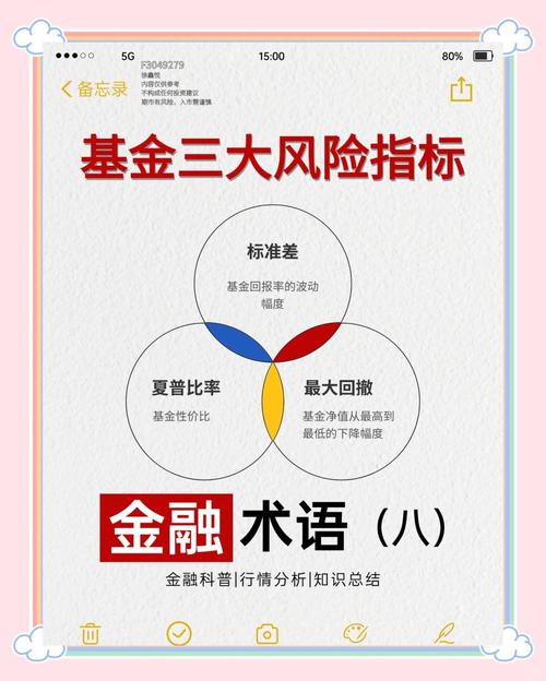 钱包怎么样_用户总结：tp钱包官方正版下载中值得关注的投资技巧与知识_钱包正规吗