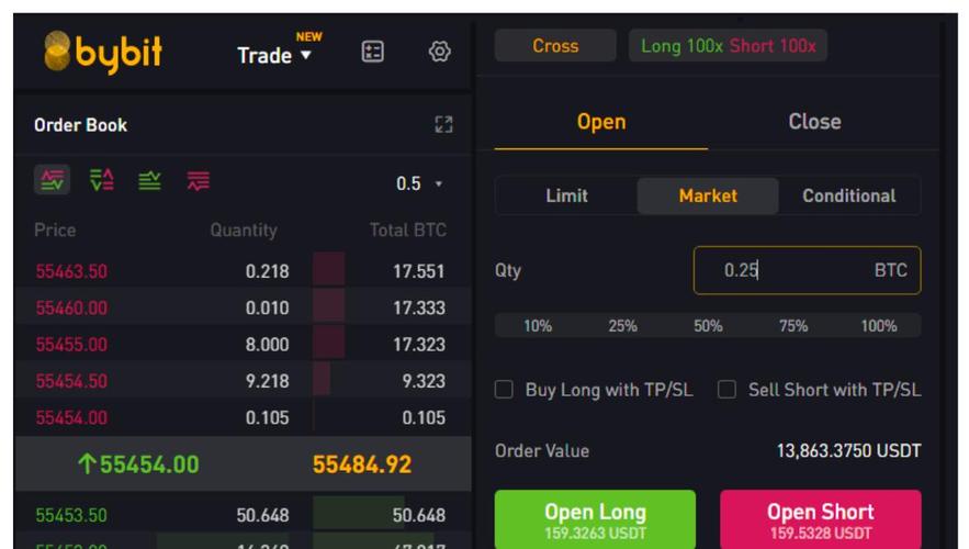 tokenpocket官方网站的市场资讯功能，如何助你提高交易胜率？_助赢助手app_助赢app手机版