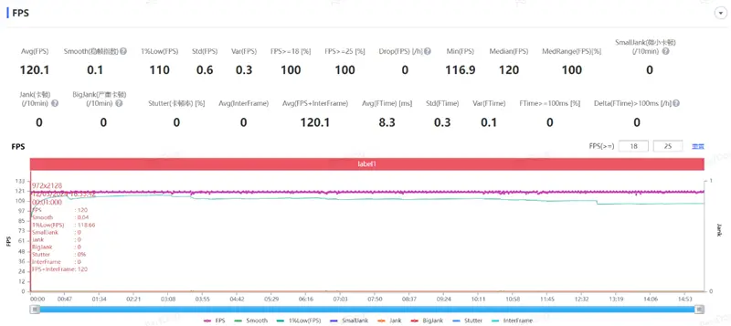 机身小米屏幕完美结合怎么设置_小米14屏幕与机身的完美结合_小米屏幕结实吗