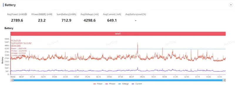 小米14屏幕与机身的完美结合_机身小米屏幕完美结合怎么设置_小米屏幕结实吗