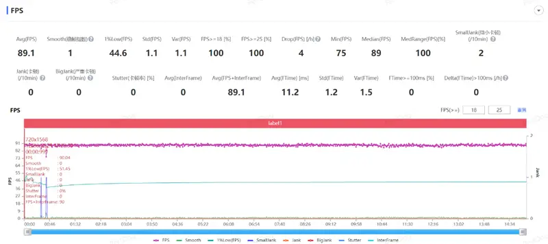 机身小米屏幕完美结合怎么设置_小米屏幕结实吗_小米14屏幕与机身的完美结合