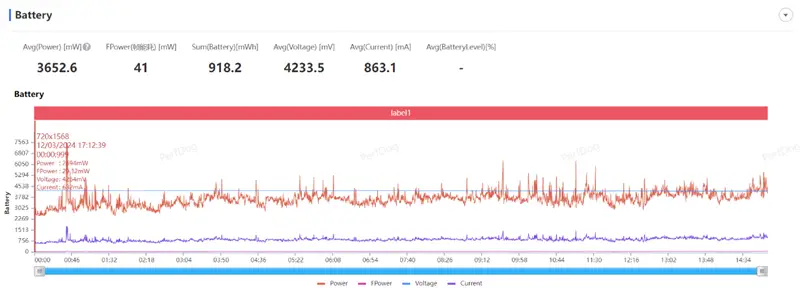 机身小米屏幕完美结合怎么设置_小米屏幕结实吗_小米14屏幕与机身的完美结合