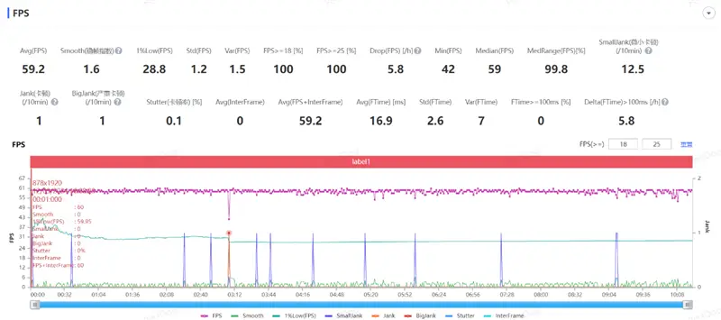 小米14屏幕与机身的完美结合_机身小米屏幕完美结合怎么设置_小米屏幕结实吗