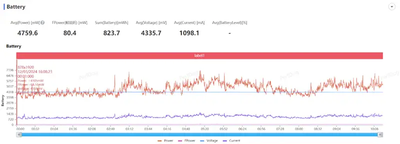 小米屏幕结实吗_机身小米屏幕完美结合怎么设置_小米14屏幕与机身的完美结合
