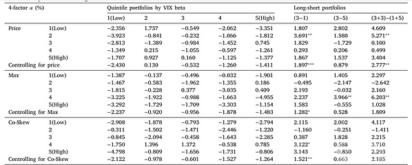 从投资者的角度看加密货币的风险与回报：如何科学设定投资策略_加密货币专业投资者_加密货币投资机构