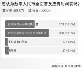 包容性数字货币软件_数字货币对金融包容性的影响_数字金融对货币政策的影响