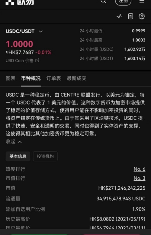 欧意易交易所最新行情(895)