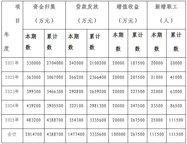 适应流动性_USDT在流动性不足市场环境中的应用_市场流动性一般是多少