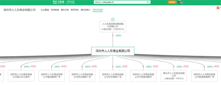 胖东来服务创新举措_胖东来服务理念培训课件_以顾客为中心，推动胖东来的服务变革