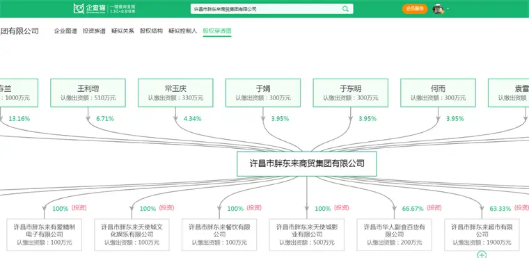 胖东来服务理念培训课件_胖东来服务创新举措_以顾客为中心，推动胖东来的服务变革