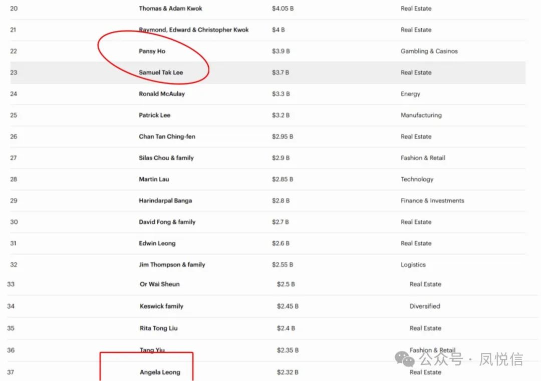 吕志和的社会影响力与行业地位_吕志和的社会影响力与行业地位_吕志和的社会影响力与行业地位