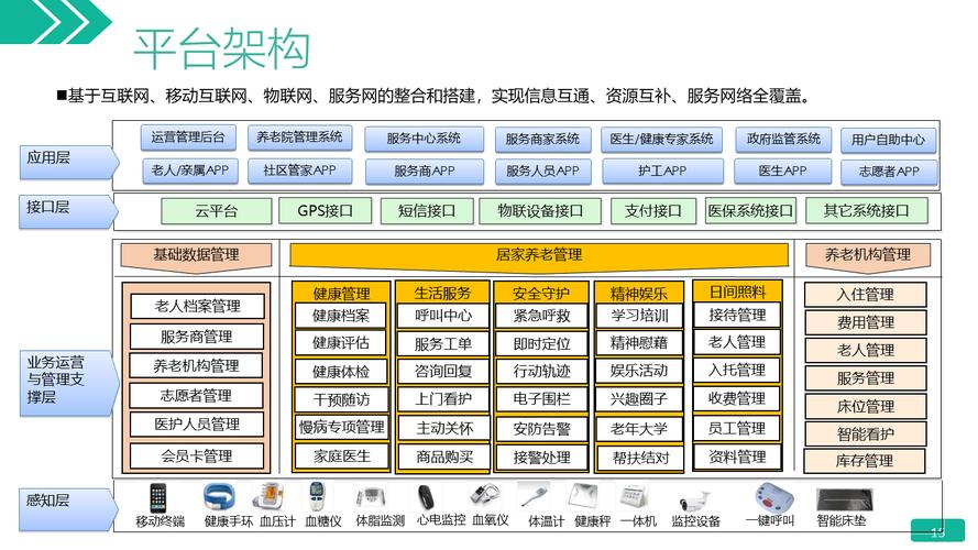 安卓模块是什么意思_tp官方下载安卓最新版本2025的金融教育模块，如何帮助用户熟悉市场？_安卓模块化