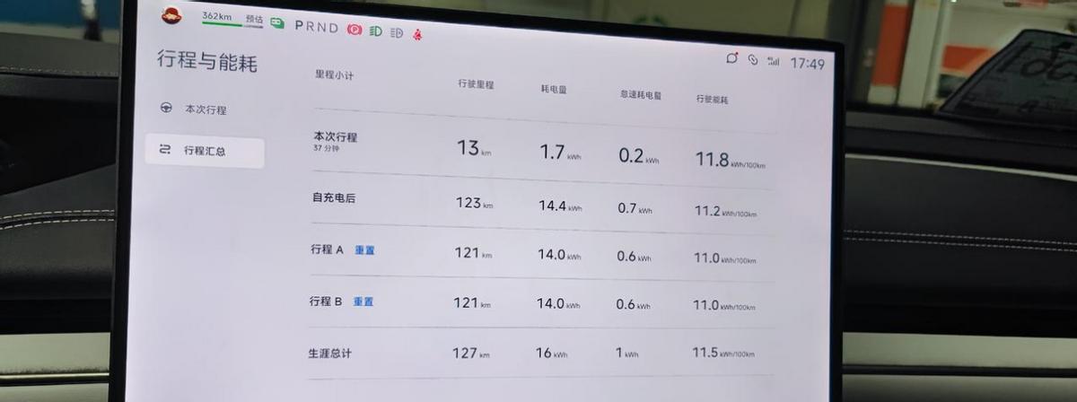 驾驶安全与性能：小米汽车的平衡之道_小米平衡车核心技术怎么来的_小米平衡车是什么软件