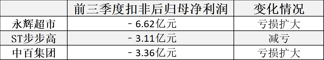 顾客的需求就是机会_胖东来如何在顾客需求中发现商机？_商机客户的需求掌握