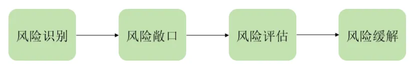 新款电动汽车的技术突破：机遇与隐患_新款电动汽车的技术突破：机遇与隐患_新款电动汽车的技术突破：机遇与隐患