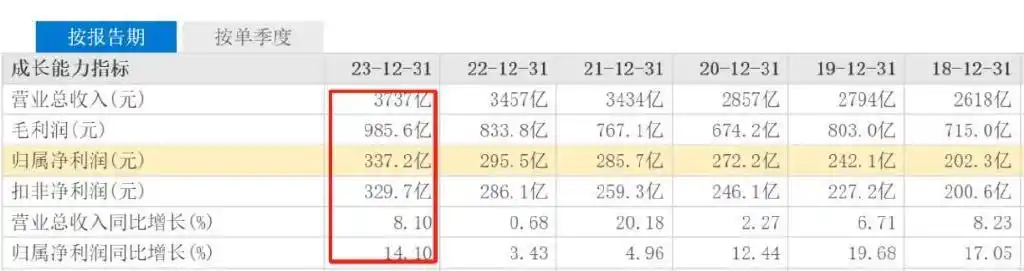 智慧家居未来_智能家居未来畅想_何享健与智能家居的未来