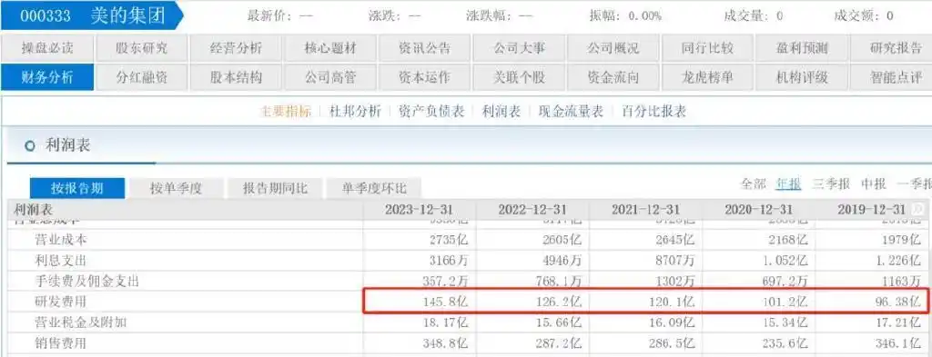 何享健与智能家居的未来_智能家居未来畅想_智慧家居未来