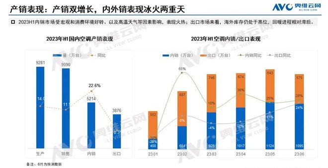 未来家居智能生活_未来智能家居设计_何享健与智能家居的未来
