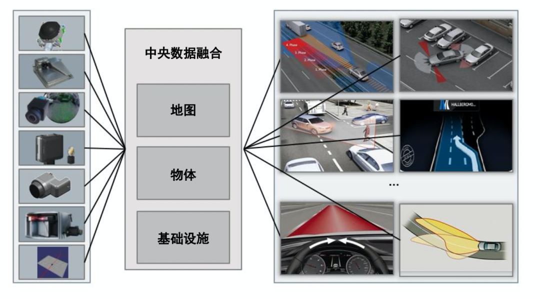 保时捷运动型suv_保时捷的运动版车型与驾驶魅力_保时捷运动跑车