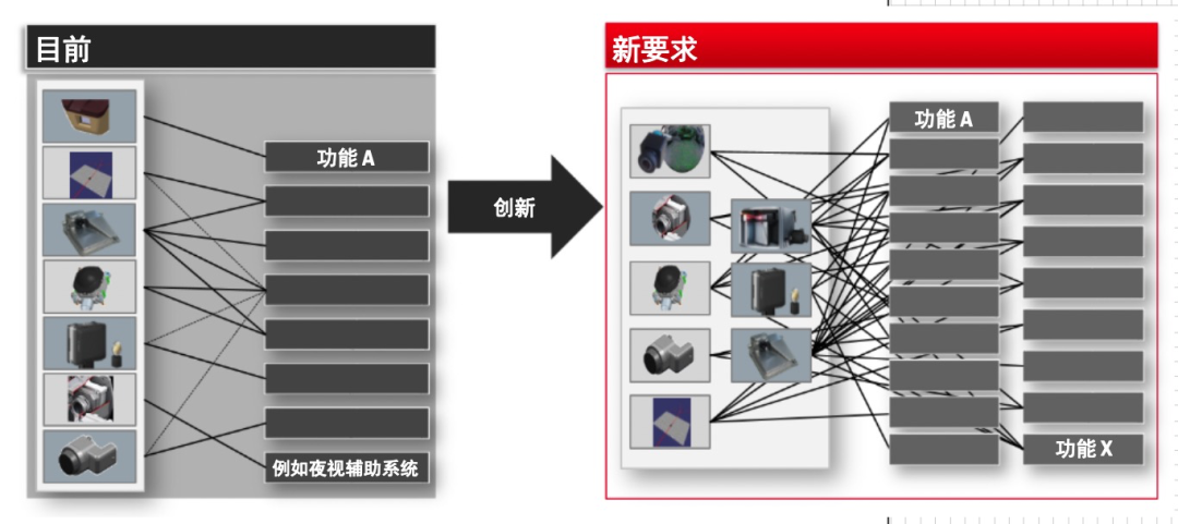 保时捷的运动版车型与驾驶魅力_保时捷运动型suv_保时捷运动跑车
