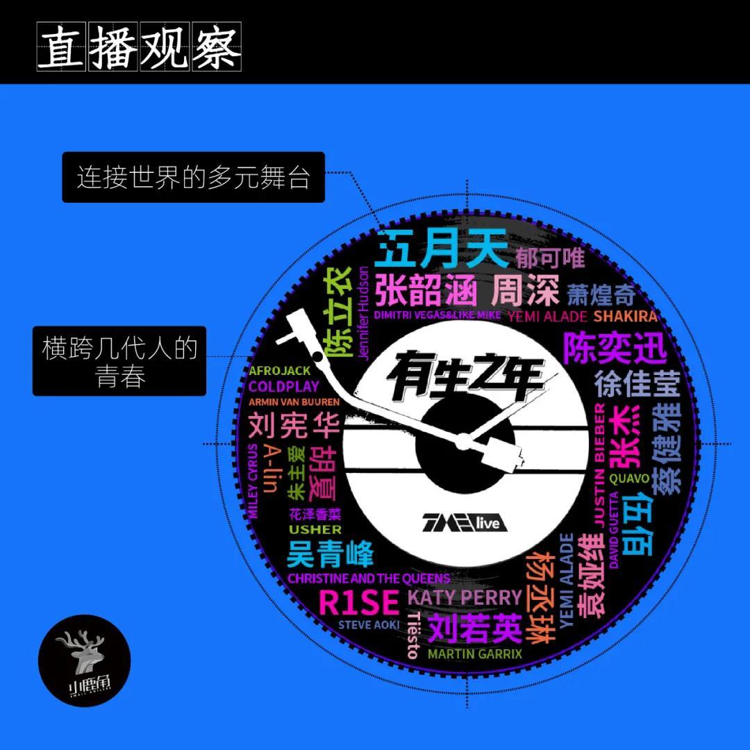 张杰新专辑mv_张杰的新mv_张杰在新歌中尝试全新风格，吸引众多乐迷关注