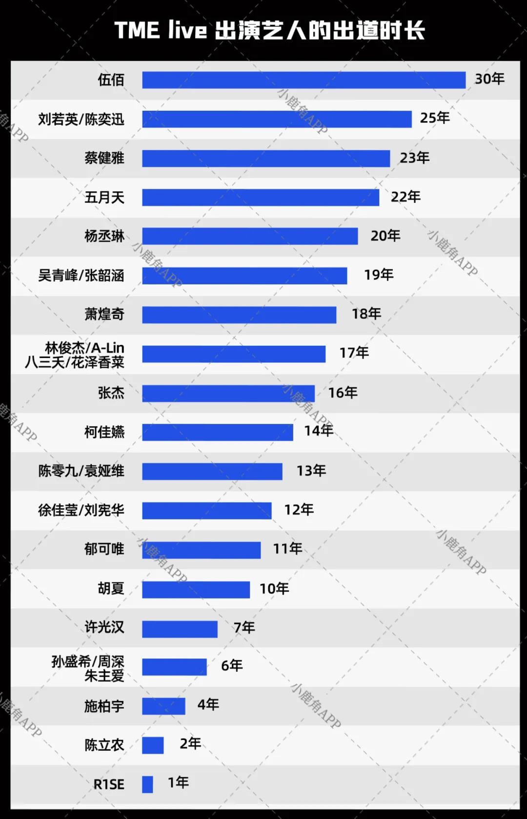 张杰在新歌中尝试全新风格，吸引众多乐迷关注_张杰新专辑mv_张杰的新mv
