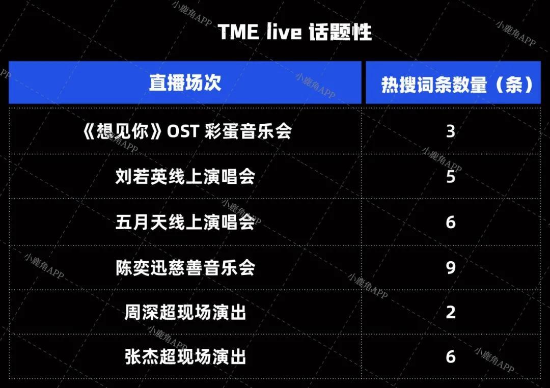 张杰在新歌中尝试全新风格，吸引众多乐迷关注_张杰新专辑mv_张杰的新mv