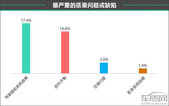 小米汽车客服电话_与消费者对话：小米汽车的质量反馈_关于小米汽车的信息