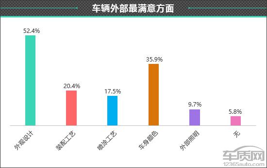 小米汽车客服电话_与消费者对话：小米汽车的质量反馈_关于小米汽车的信息