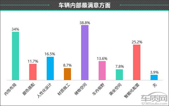与消费者对话：小米汽车的质量反馈_小米汽车客服电话_关于小米汽车的信息